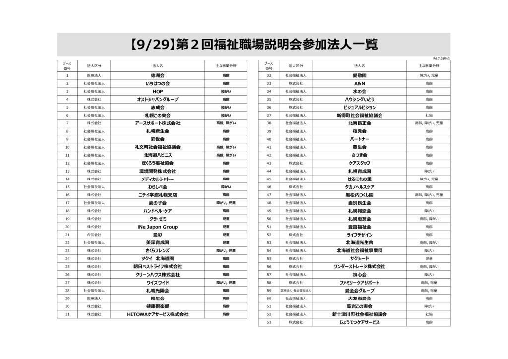 HP一覧リンク元画像_9月(7.31時点）のサムネイル