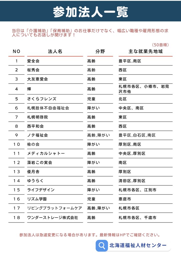 HP掲載用のサムネイル