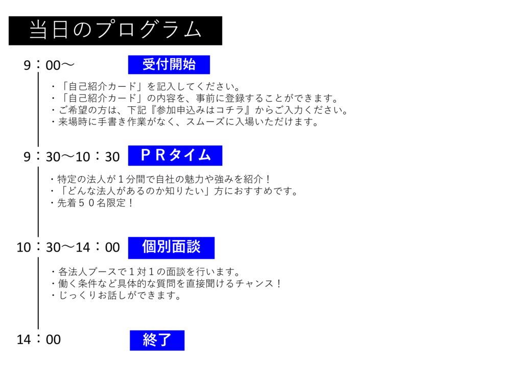R8説明会当日の流れのサムネイル