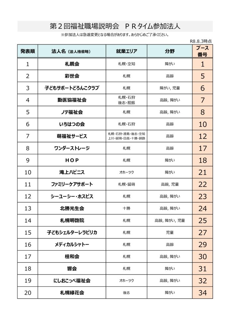 R8説明会②_PRタイム参加法人のサムネイル